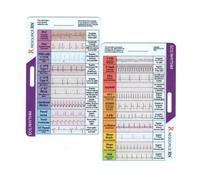 Luobannm Tarjeta de Bolsillo para Medir el Ritmo de ECG/EKG. Regla Acrílica de 7 Pasos. Guía de Referencia Portátil para ECG/EKG. Calibradores de Ritmo.