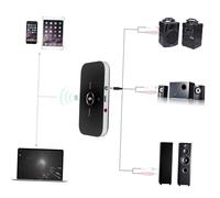 Lurrose Adaptador De Audio Transmisor Multifuncional Compatible Dispositivos De Duración De Sonido Sin Aplicación