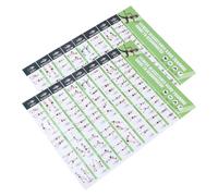 Lurrose Póster de Bandas de Resistencia para Ejercicios 2 Piezas, Guía de Entrenamiento Muscular Gráficos Detallados, Cartel Instructivo Laminado para Gimnasio en Casa y Rutinas