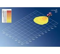 Faro de trabajo HELLA 1GA 996 083-001