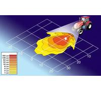 Luz adicional montaje exterior 1G0 996 176-131 HELLA