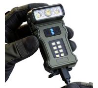 Luz de sombrero con clip - Luz recargable con clip | Linterna recargable para sombrero - para acampar al aire libre, correr, pesca, senderismo, construcción, inspección de caminata