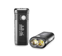 LUZ Delantera LUPINE PIKO TL MINIMAX 1500 LM