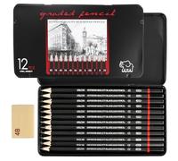 LWMLWM Juego de 12 lápices de escritura, 8B, 7B, 6B, 5B, 4B, 3B, 2B, B, HB, F, H 2H