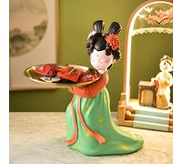 LXYST Furnishing Creative Han and Tang Dynasty Women's Home Desktop Sundries Fruit Tray Decoration Crafts Living Room Sculpture (Type : B)