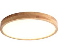LXYST Lights Grain Round Light Ultra-Thin Acrylic Led Lamp Ceiling Lighting Fixture,for Living Room