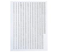 LYEAA Pegatinas genéricas DMC con números de color, etiquetas de números de colores DMC para caja de almacenamiento de diamantes, organizador de cuentas de mosaico, herramientas de botella para