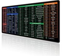 LznYi ExcelEU - Alfombrilla de mouse con diseño de hoja de trucos de Excel, PS/Word/PPT/Excel, alfombrilla de escritorio grande de oficina, alfombrilla de teclado de hoja de cálculo de oficina para PC