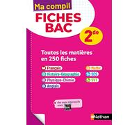 Ma Compil Fiches Bac 2de