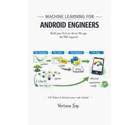 Machine Learning for Android Engineers: From Theory to On-Device Inference