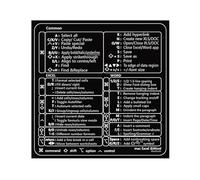 MaćÖs Shortcuts Sticker - Keyboard Shortcuts | Shortcuт Key Stickers for Notebook - Äpple Windowś Photøshop Shortcuт Keys PVC Printed Lamination Knowledge Film 1 Sheet