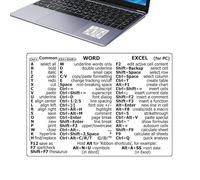 MaćÖs Shortcuts Sticker - Keyboard Shortcuts | Shortcuт Key Stickers for Notebook - Äpple Windowś Photøshop Shortcuт Keys PVC Printed Lamination Knowledge Film 1 Sheet