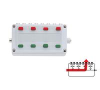 72720 Marklin Quadro de Control para 4 Accesorios Eléctrico