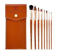 Maestro Series: Pinceles de acuarela, 8 piezas, innovadora mezcla sintética de marta Kolinsky, calidad sin concesiones, transporte de color superior y forma resistente