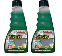 Mafra, Rabbocco, Líquido Protector del radiador, Anticongelante hasta -20°C, Refrigerante hasta +110°C, Líquido Verde, Compatible con Todos los Motores, Ideal para Todas Las Estaciones, Tamaño 250ml