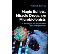 Magic Bullets, Miracle Drugs, and Microbiologists: A History of the Microbiome and Metagenomics