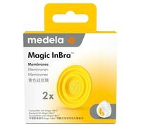 Magic InBra Membranes