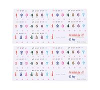 MAGICLULU Pegatinas para Introducción al Piano para Teclado de Piano para Principiantes 2 Hojas Dibujos Animados Adhesivas y Fáciles de Despegar sin Dañar las Teclas