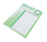 MAGICLULU Póster Grande De Acordes Para Banjo En Papel Estucado, Diagrama De Digitación Para Principiantes, Tabla Práctica De Teoría Musical, Accesorio Adecuado Para Aprendizaje De Banjo