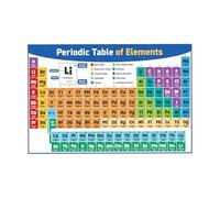 MagiDeal Póster con Tabla periódica de Póster científico de Pared. Referencia de química. Decoración de Pared para niños, Adolescentes,