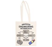 MAGITONE Ingeniería Avanzada Totebag Unisex Saco Compras Beige Reutilizable Unisex Totebag Beige Shopping Sack Reusable