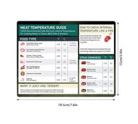 Magnetic Grilling Guide - 19.5x15x0.5cm Magnetic Meat Temperature Poster, Grilling Guide With Cooked Meat Doneness Chart, Includes Free BBQ Ebook, Water-Resistant For Kitchen Decor, Patio Use, And BBQ