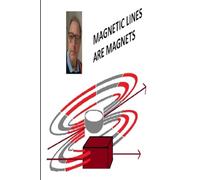 MAGNETIC LINEAS ARE MAGNETS