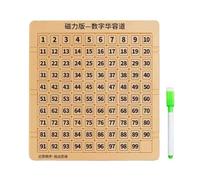 Magnetic Number Puzzle System - Slide Math Counting Blocks Kit, 1-99 Learning Writing Board Pen Set, Educational Travel Game Device | Easter Christmas Holiday Boys Girls Teens Brain Development