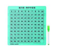 Magnetic Number Puzzle System - Slide Math Counting Blocks Kit, 1-99 Learning Writing Board Pen Set, Educational Travel Game Device | Easter Christmas Holiday Boys Girls Teens Brain Development