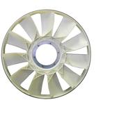 MAHLE CFW 36 000P Núcleo ventilador refr. motor