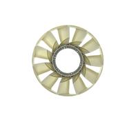 MAHLE CFW 87 000P Núcleo ventilador, refr. motor