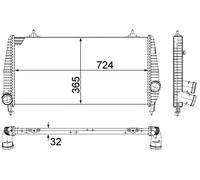 MAHLE Ladeluftkühler CI266000P