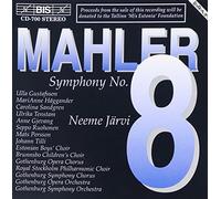 Mahler: Symphony No. 8