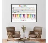 MAIMANG Póster de notas de piano, educación musical, valor de las notas, aula de música, póster de teoría musical, póster decorativo para sala de piano (30x45cm/Sin marco)