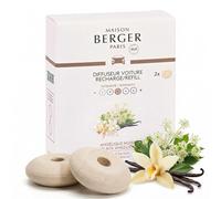 CASA BERGER Recambios Difusor Coche Angélico Negro
