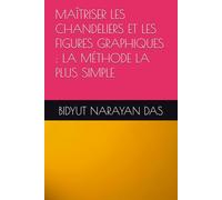 MAÎTRISER LES CHANDELIERS ET LES FIGURES GRAPHIQUES : LA MÉTHODE LA PLUS SIMPLE