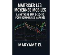 Maîtriser les Moyennes Mobiles : La Méthode SMA 9-20-50 pour Dominer les Marchés
