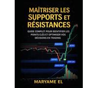 Maîtriser les Supports et Résistances : Guide Complet pour Identifier les Points Clés et Optimiser Vos Décisions en Trading