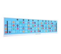 MAJORMENCH Póster de Música Profesores y Adecuado para Estudiantes y Profesores de Música para Estudiantes de Escalas y Acordes Eléctrico de 4 Cuerdas en Papel Recubierto Azul, Resistente al Desgaste