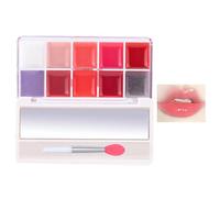Makeup Palette for Women | Girls Lip Gloss Set | Versatile Lip Gloss Palette, Cosmetic Lip Cream Palette, Long Lasting Lip Colors, Bright Lip Gloss Variety, Everyday Lip Color Collection