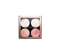 Cheek Kit Paleta de Rostro Revolution