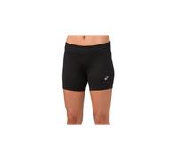 Mallas cortas asics core sprinter S