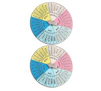 MALUGOGO 2 broches de aleación con insignia de rueda Feelings con papel decorativo, diseño encantador y creativo para regulación emocional y terapia, para concienciación sobre la salud mental