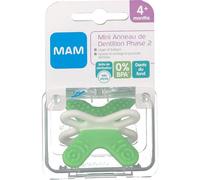 Mam Mini Ann Mini Dent Phase 2