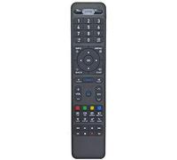 Mando a Distancia de Repuesto para Formuler S Mini.