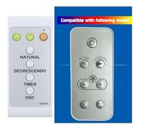 Mando a distancia de repuesto para ventilador Rowenta VU5870 VU5870U1 VU5870F0/ 7X0 VU5870G0/7X0 VU5880 VU5880F0/7X0 VU5880F0/CJ0 SS-1810001533 4 VU5. 870U1/7X0 VU5870U1/CJ0 VU5870U2/7X0 VU5870U2/CJ0