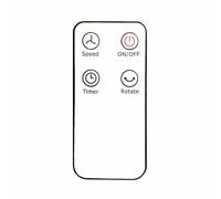 Mando a Distancia para Ventilador EDM 33529 33527 Blanco Recambio