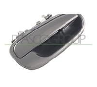 Prasco hn7158101 Controles