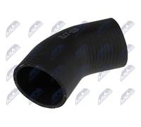 Manguera Carga de Aire NTY GPP-CT-026 Citroën Peugeot (Derecha) Nuevo