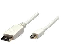 MANHATTAN MINI DISPLAYPORT CABLE 2M ENCHUFE/ENCHUFE BLANCO